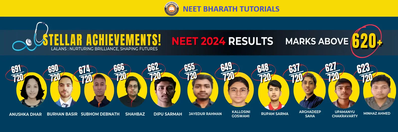 neetbharath-tutorials-neet-jee-study-materials-digital-online-live-classroom-coaching-science-tuition-delhi-physics-chemistry-biology-cbse-class-11-12-in-janakpuri-district-centre-west-delhi