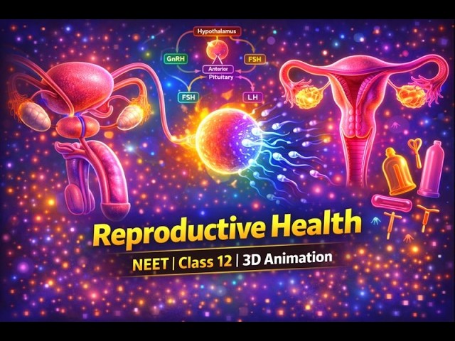 Reproductive Health Video #3 | Neet Biology Animation | Class 12th Biology Animated Video Lecture (Online Neet Coaching)