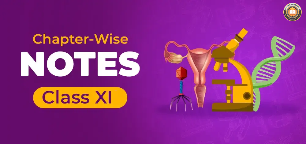 The Living World Class 11th Biology Notes For Neet exam In Delhi NCERT Book CBSE Syllabus Updated Course