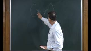 Excretory Products and Their Elimination | Video #2 | Neet Biology | Class 11th Biology Video Lecture (Online Neet Coaching)