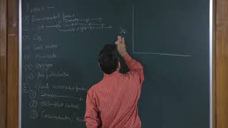 Photosynthesis in Higher Plants Class 11th Biology Video Lectures For Neet exam In Delhi NCERT Book CBSE Syllabus Online Neet Coaching