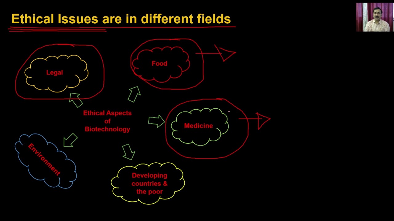 Biotechnology And Its Applications | Video #2 | Neet Biology | Class 12th Biology Video Lecture (Online Neet Coaching)