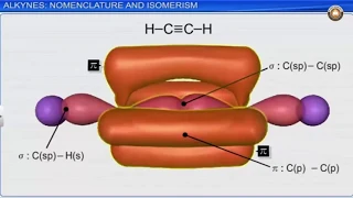 Hydrocarbons Class 11th Chemistry Animated Video Lectures For Neet exam In Delhi NCERT Book CBSE Syllabus Updated Course