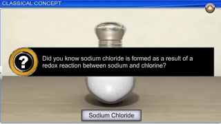 Redox Reactions Class 11th Chemistry Animated Video Lectures For Neet exam In Delhi NCERT Book CBSE Syllabus Updated Course