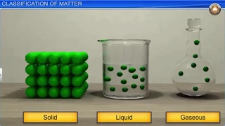 Some Basic concepts of Chemistry Class 11th Chemistry Animated Video Lectures For Neet exam In Delhi NCERT Book CBSE Syllabus Updated Course