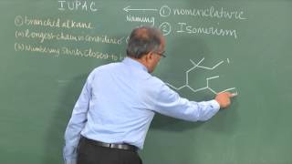Organic Chemistry: Some Basic Principles and Techniques | Video #2 | Neet Chemistry | Class 11th Chemistry Video Lecture (Online Neet Coaching)