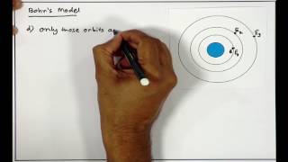 Structure Of Atom Class 11th Chemistry Video Lectures For Neet exam In Delhi NCERT Book CBSE Syllabus Online Neet Coaching