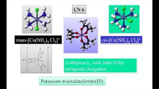 Coordination Compounds | Video #3 | Neet Chemistry | Class 12th Chemistry Video Lecture (Online Neet Coaching)