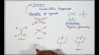 Coordination Compounds Class 12th Chemistry Video Lectures For Neet exam In Delhi NCERT Book CBSE Syllabus Online Neet Coaching