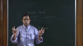 Mechanical Properties Of Solids | Video #1 | Neet Physics | Class 11th Physics Video Lecture (Online Neet Coaching)