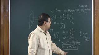 Mechanical Properties Of Solids | Video #3 | Neet Physics | Class 11th Physics Video Lecture (Online Neet Coaching)