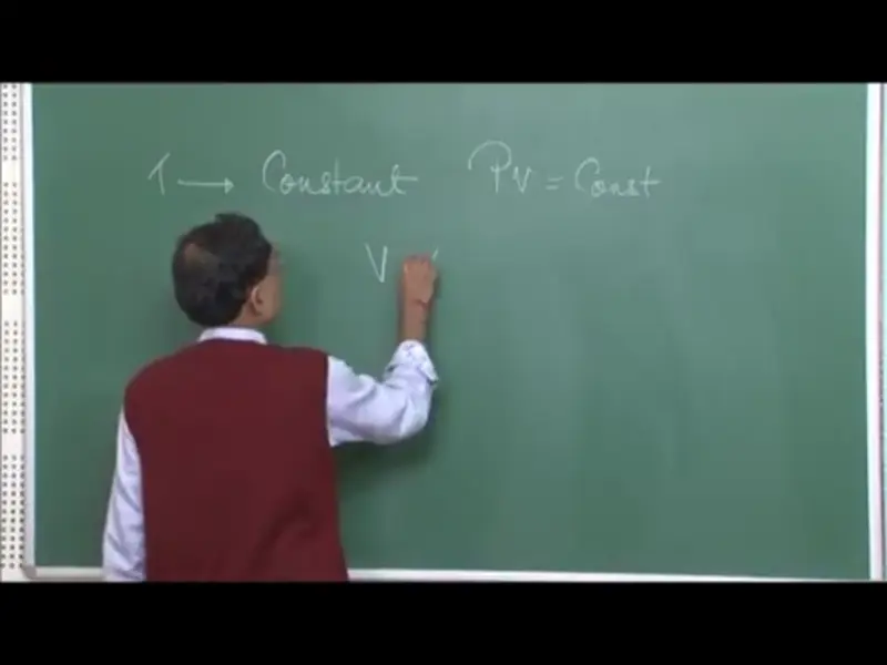 Kinetic Theory of Gases Class 11th Physics Video Lectures For Neet exam In Delhi NCERT Book CBSE Syllabus Updated Course