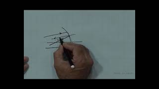 Ray Optics and Optical Instruments Class 12th Physics Video Lectures For Neet exam In Delhi NCERT Book CBSE Syllabus Online Neet Coaching