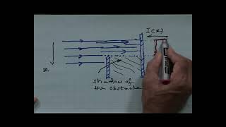 Wave Optics Class 12th Physics Video Lectures For Neet exam In Delhi NCERT Book CBSE Syllabus Online Neet Coaching